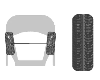 Reifen mit Abrieb an der Innenschulter durch Nachspur