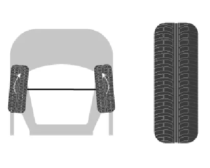 Reifen mit einseitigem Abrieb außen durch Vorspur